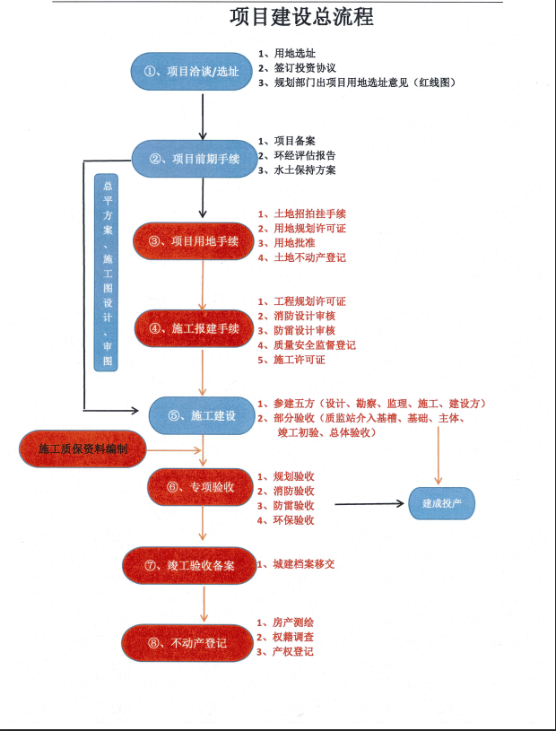 QQ截圖20211009115522.png