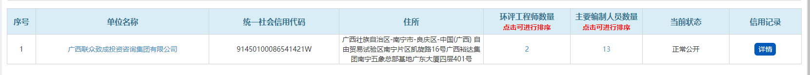 環(huán)境信用品臺.png